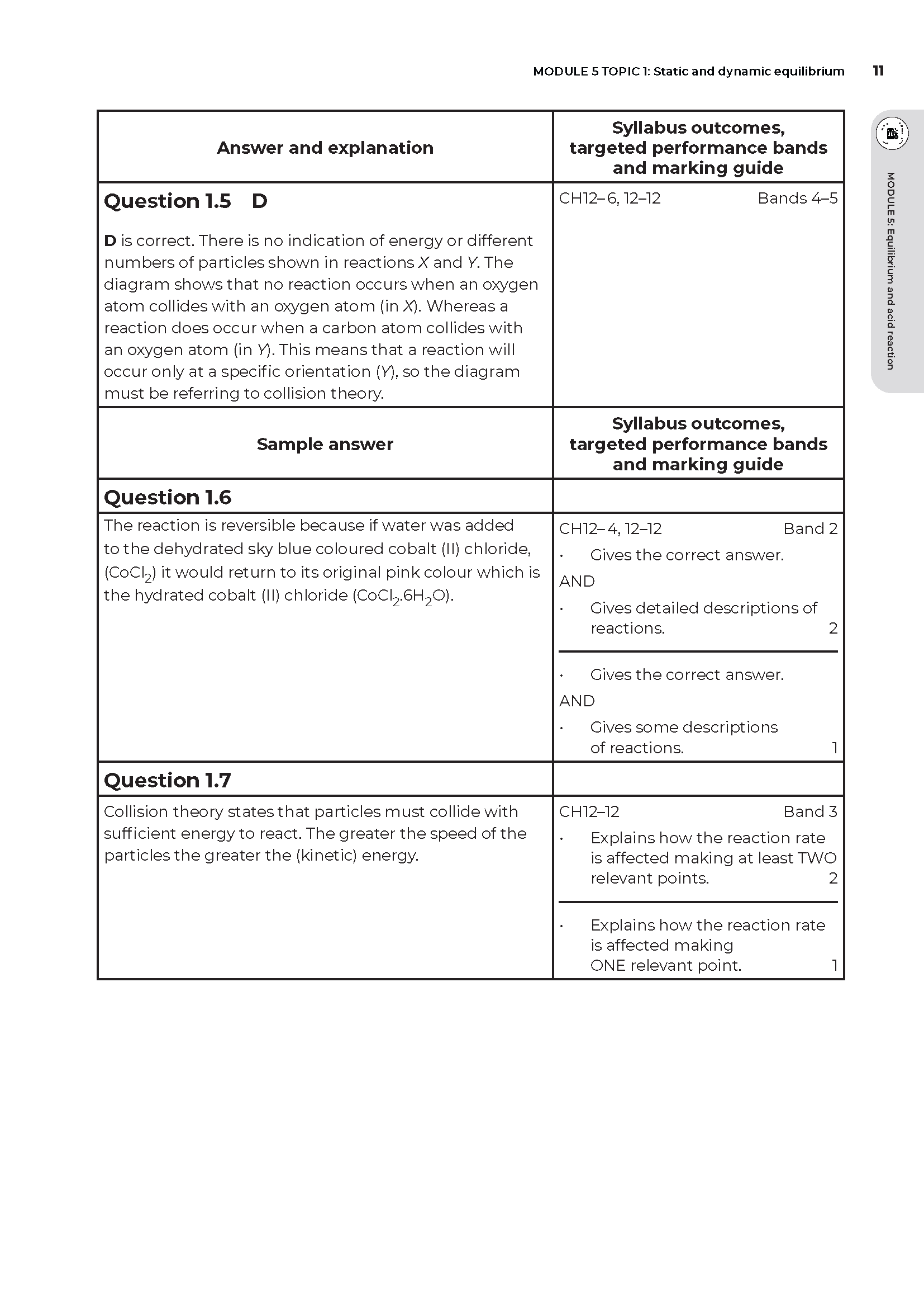 Neap Assessment Series: NSW Year 12 Chemistry