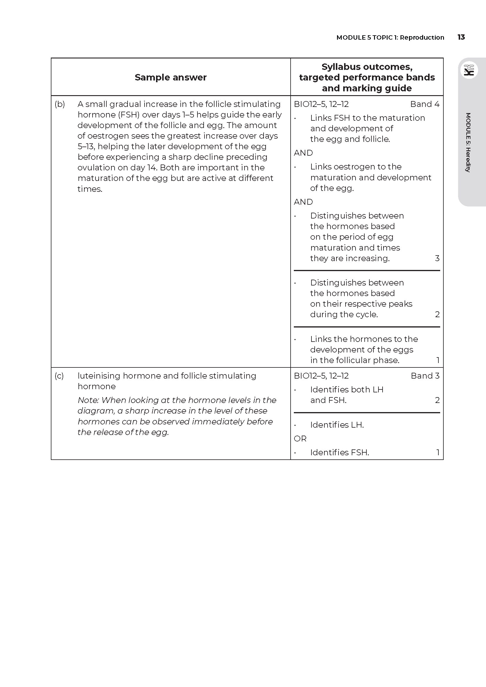 Neap Assessment Series: NSW Year 12 Biology