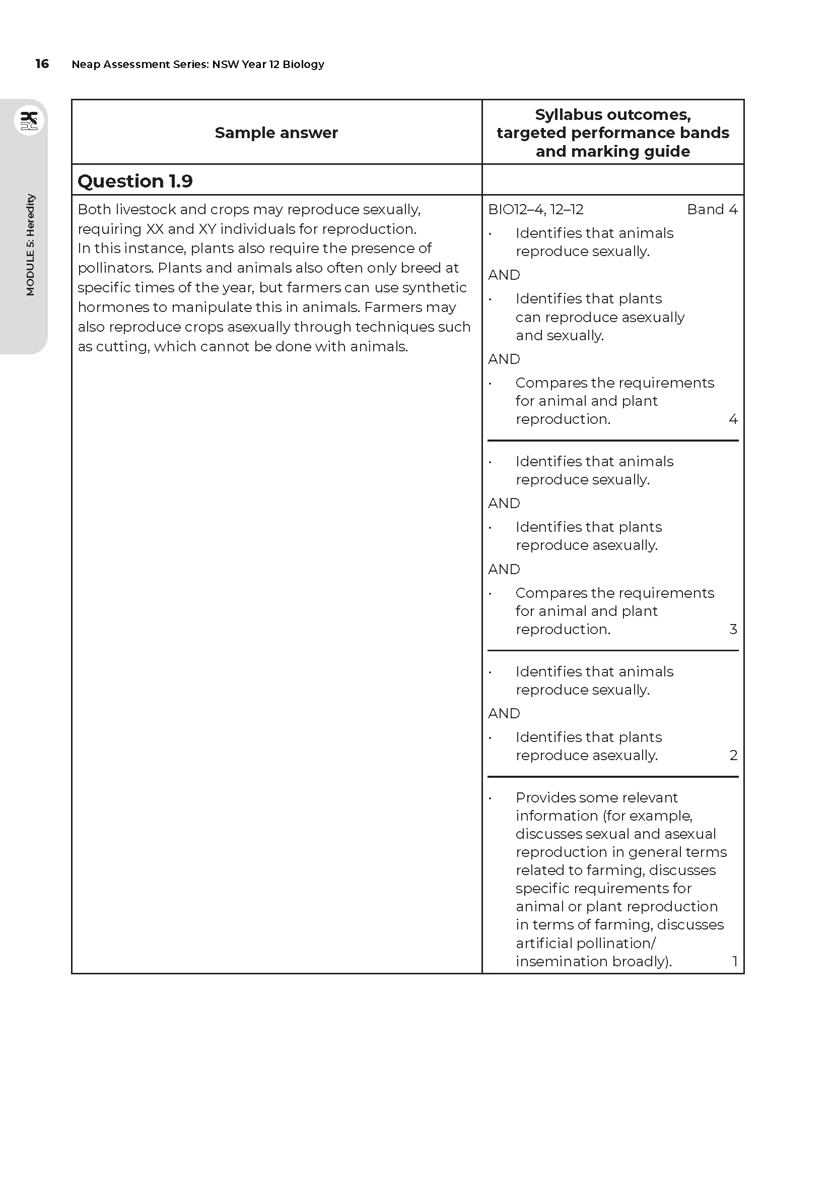 Neap Assessment Series: NSW Year 12 Biology