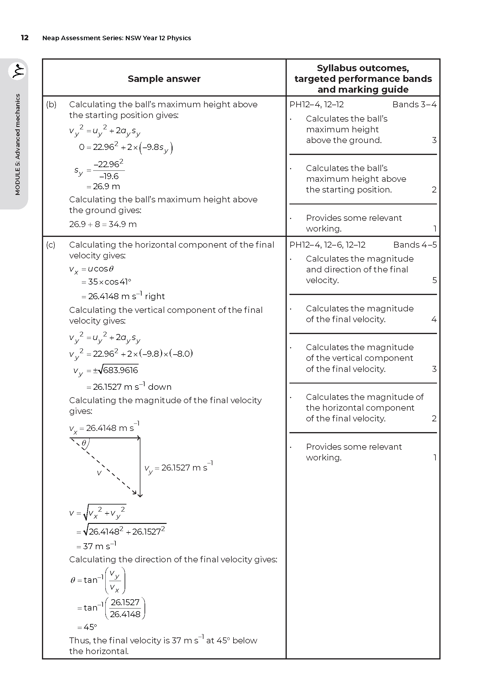 Neap Assessment Series NSW Year 12 Physics