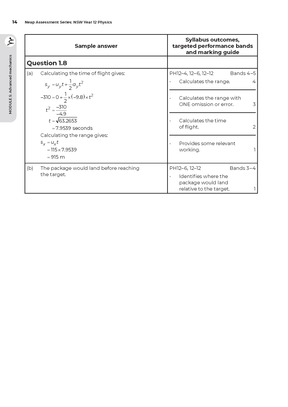 Neap Assessment Series NSW Year 12 Physics