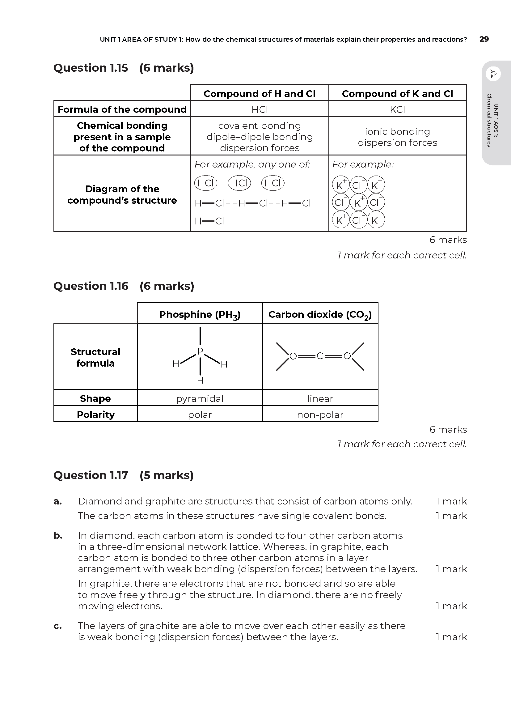 Neap Assessment Series: VCE Chemistry Units 1&2