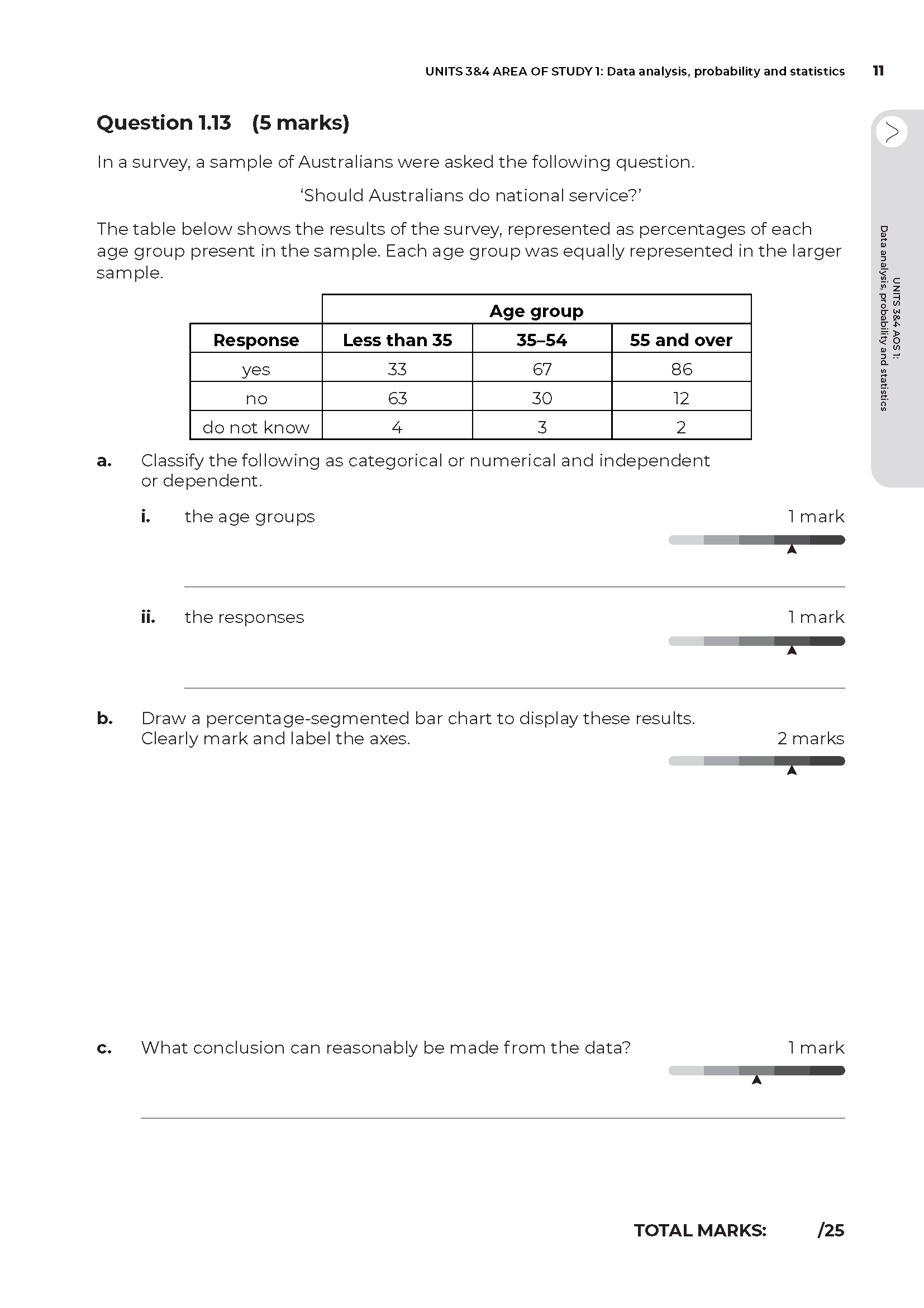 Neap Assessment Series: VCE General Maths Units 3&4