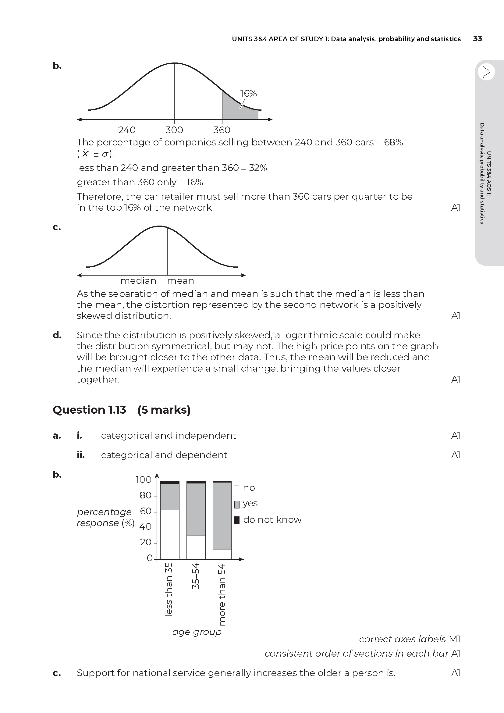 Neap Assessment Series: VCE General Maths Units 3&4