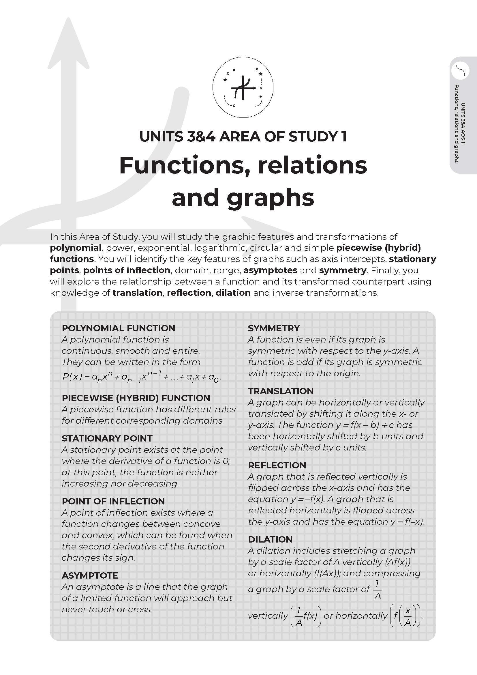 Neap Assessment Series: VCE Mathematical Methods Units 3&4