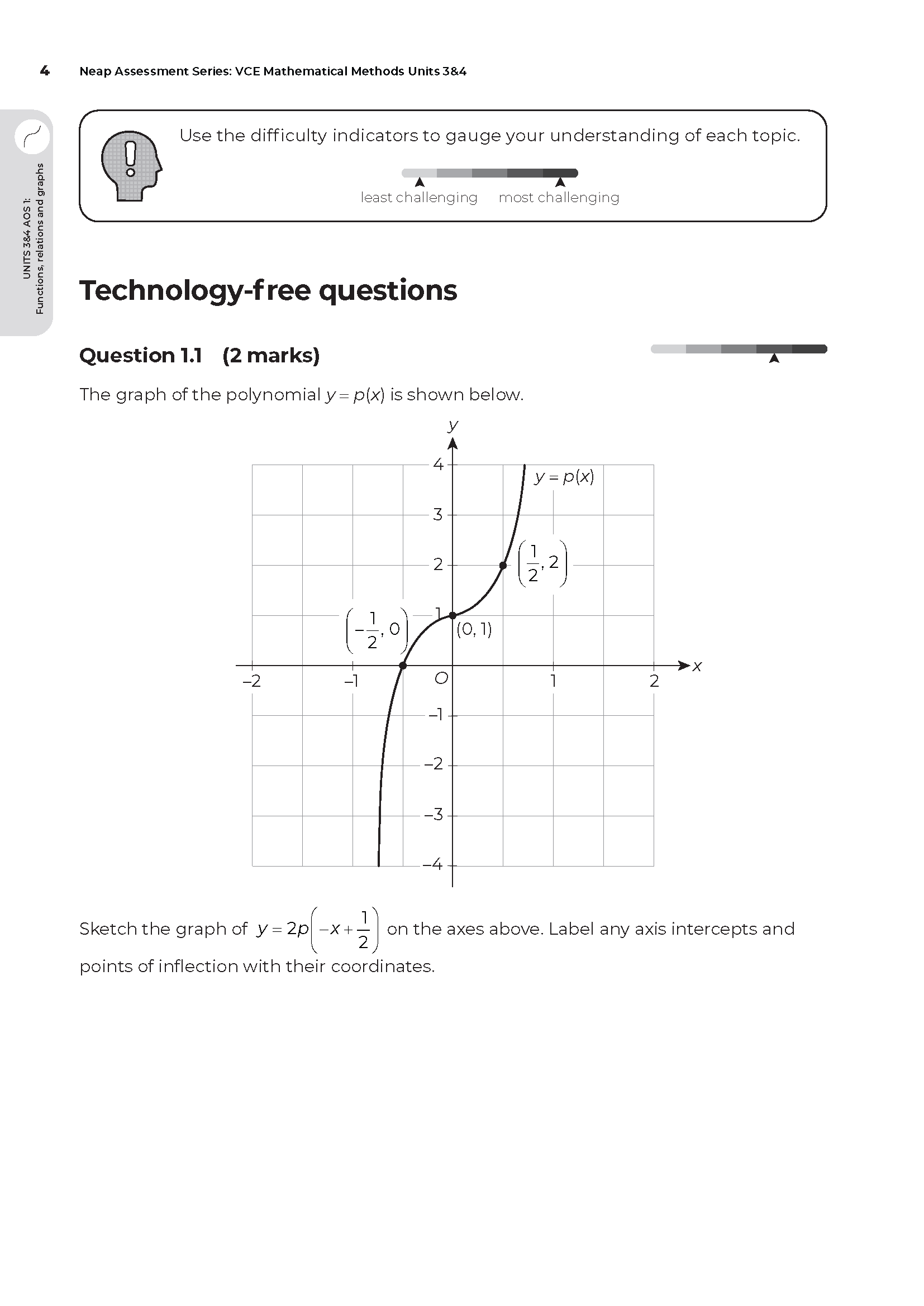 Neap Assessment Series: VCE Mathematical Methods Units 3&4