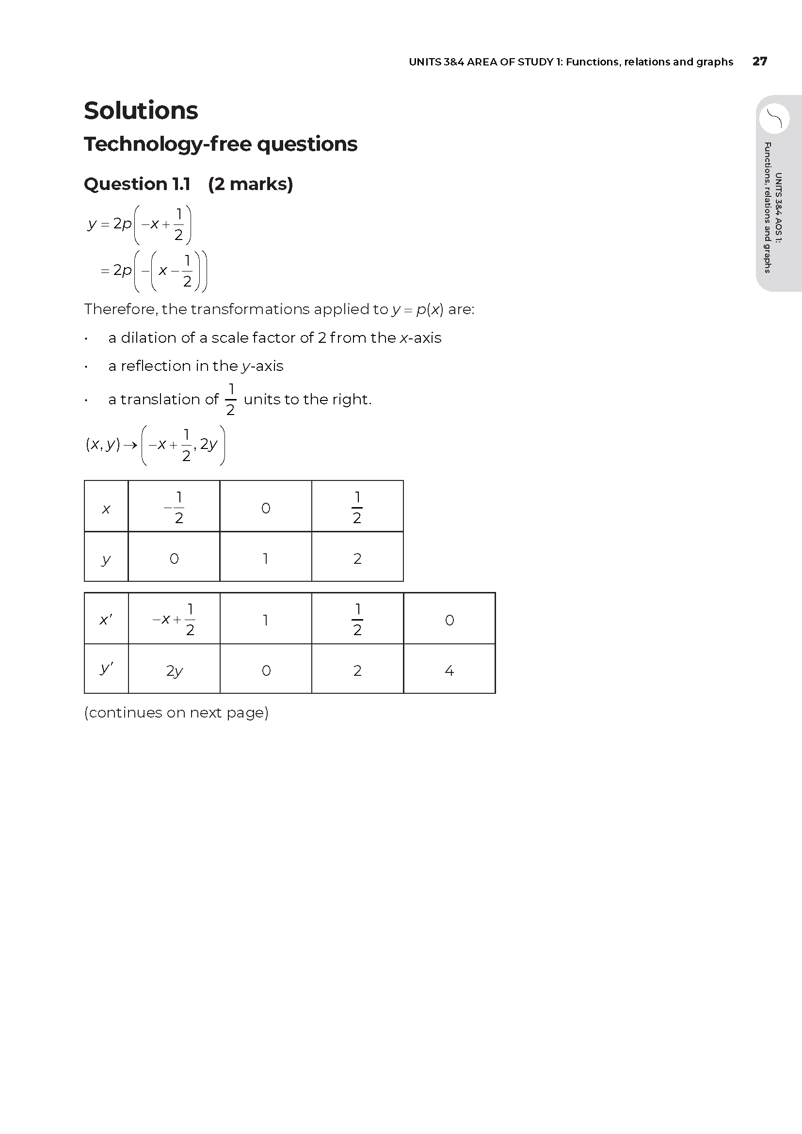 Neap Assessment Series: VCE Mathematical Methods Units 3&4