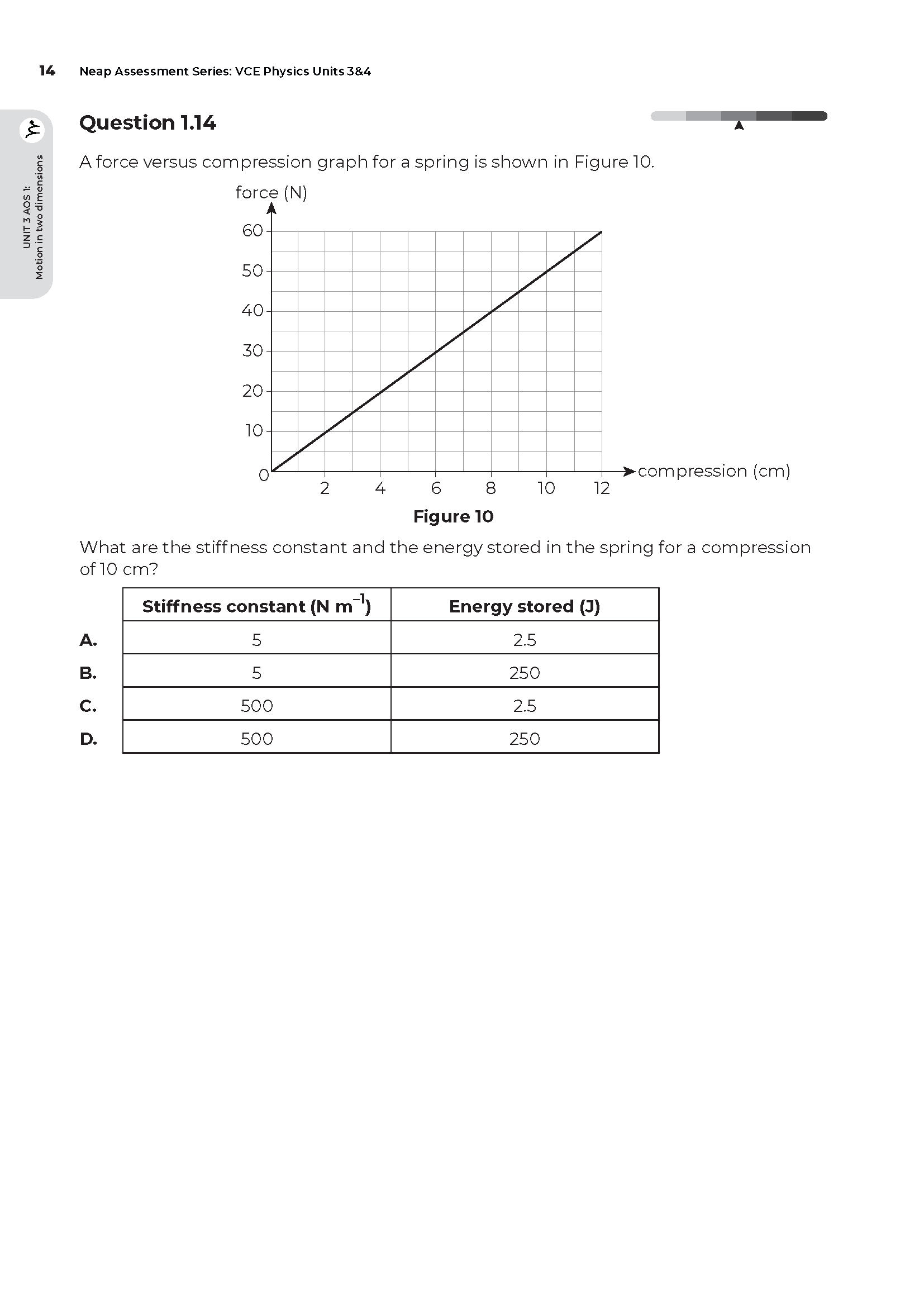 Neap Assessment Series: VCE Physics Units 3&4