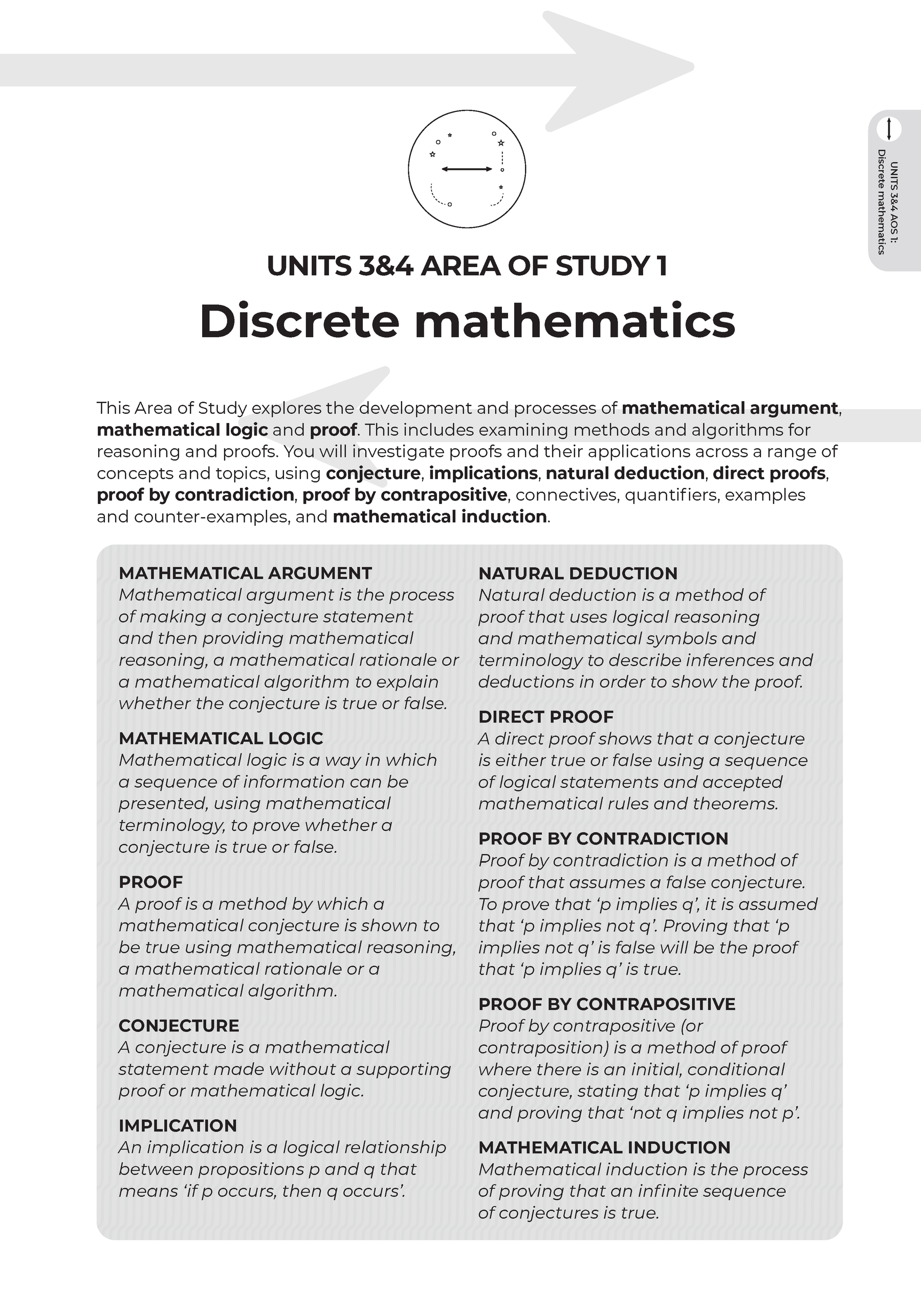 Neap Assessment Series: VCE Specialist Maths Units 3&4